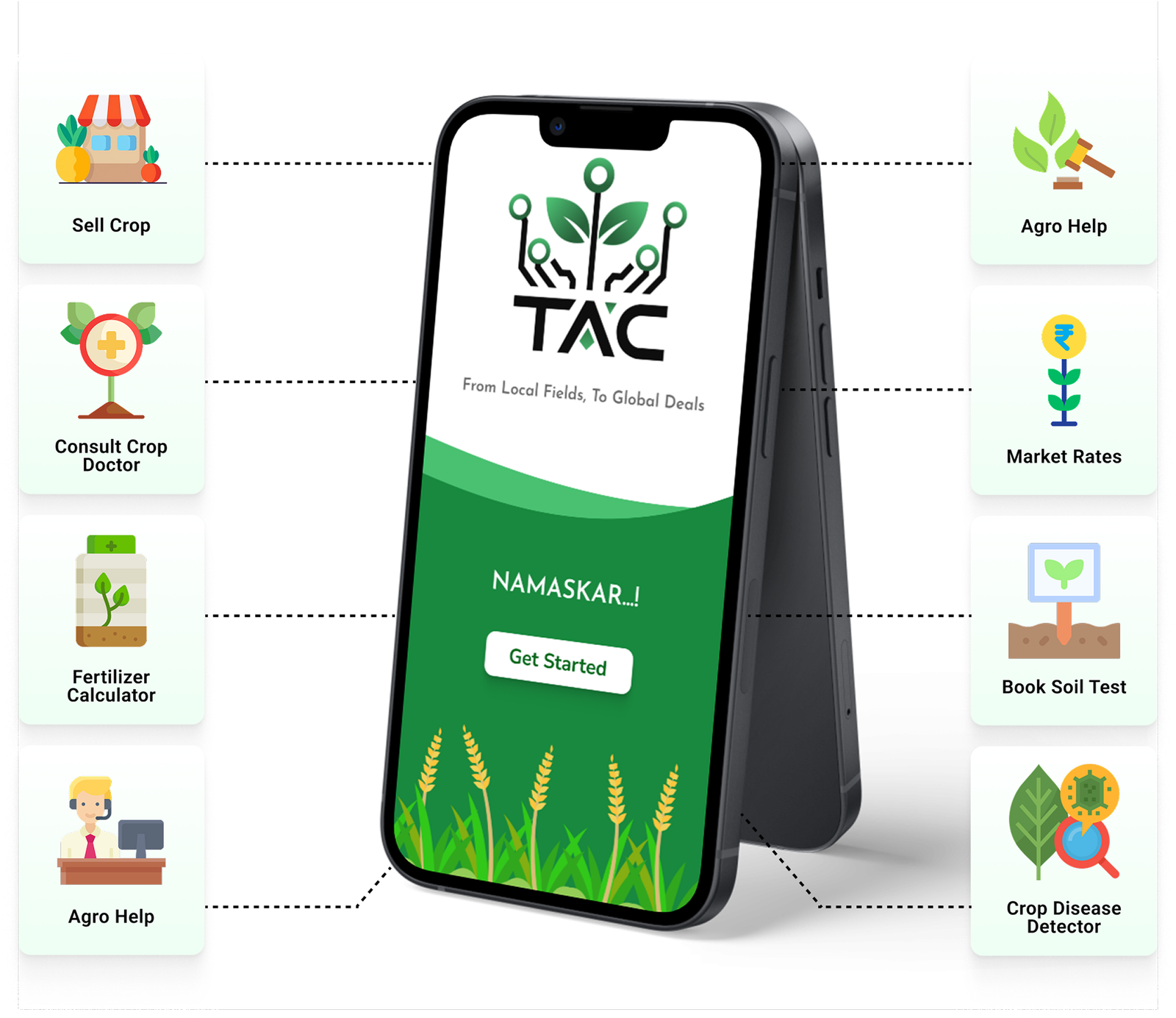 TAC App