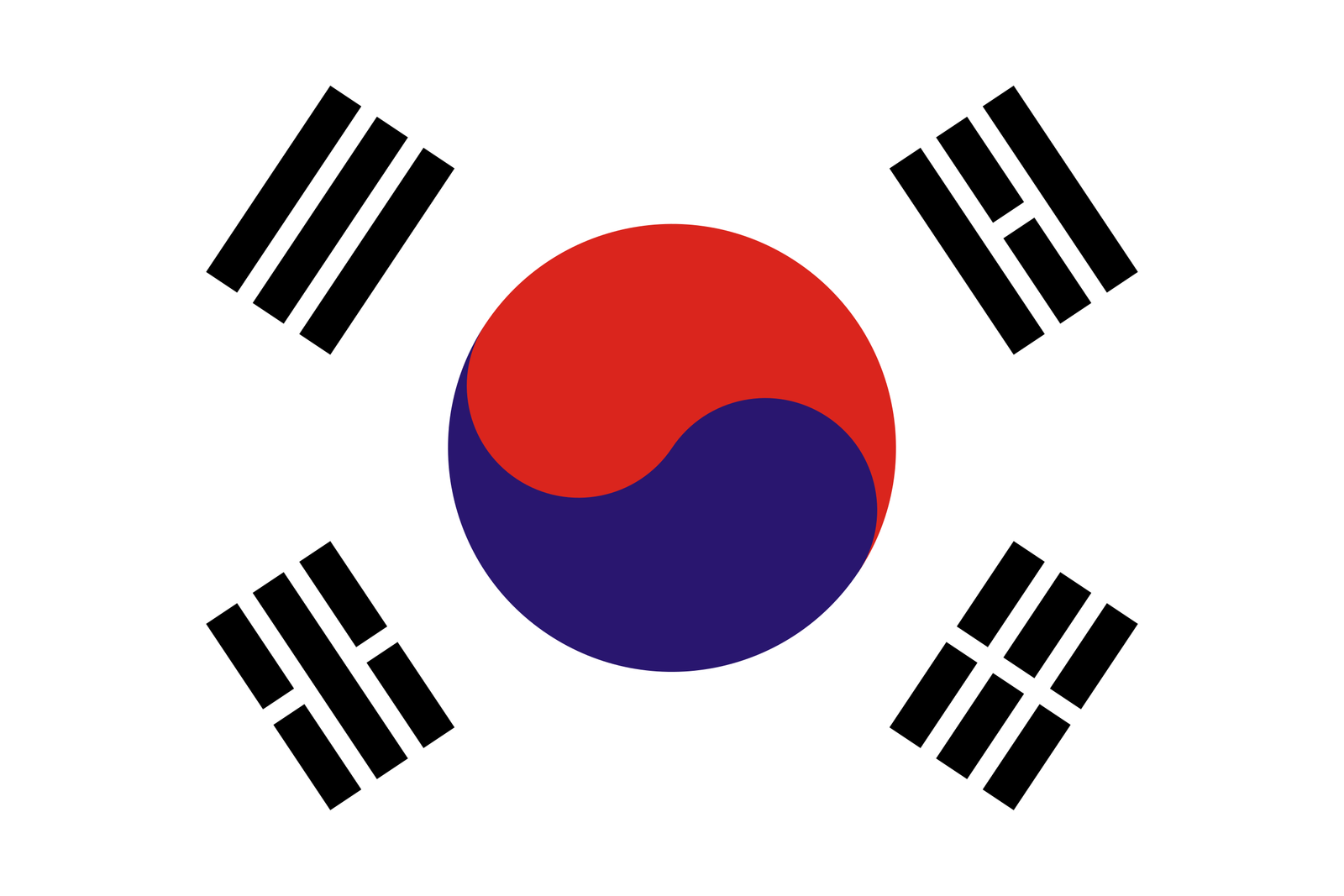 South Korea Flag